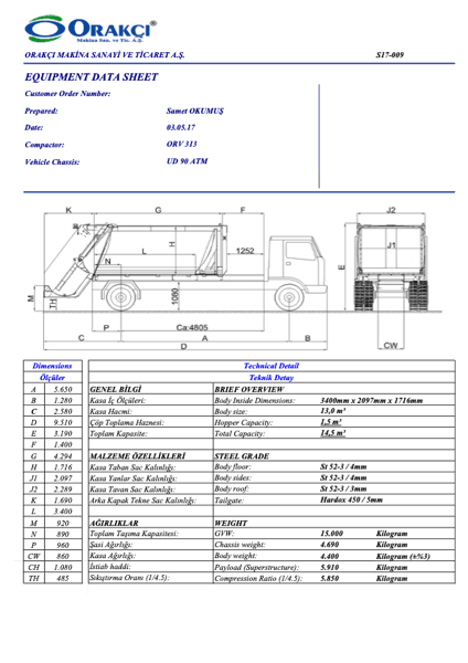 Orakçi ORV-313 cover page